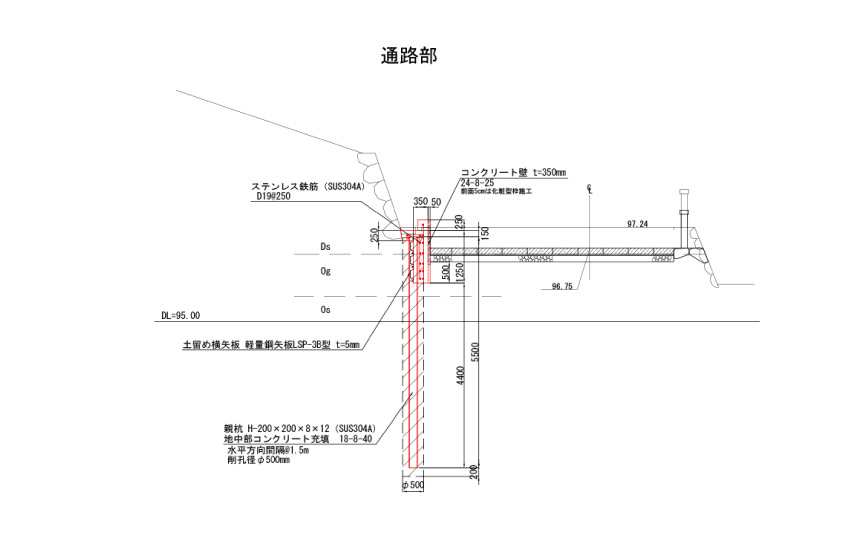 擁壁工