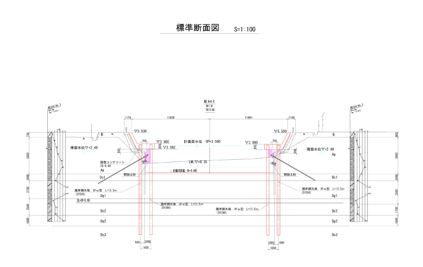 護岸工